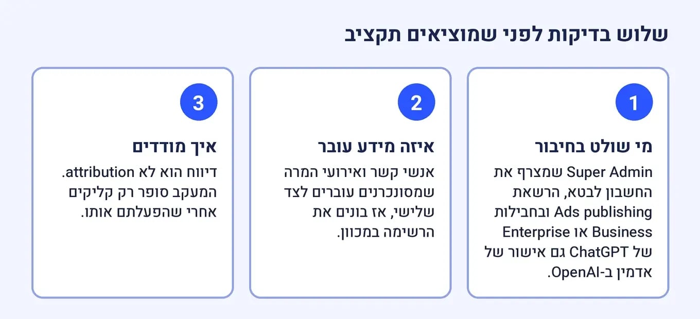 שלושה כרטיסים: מי שולט בחיבור, איזה מידע עובר, ואיך מודדים.