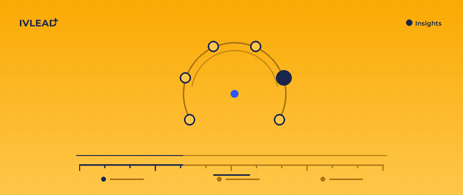 Why HubSpot CRM matters for B2B companies: the reasons that hold up — IV-Lead
