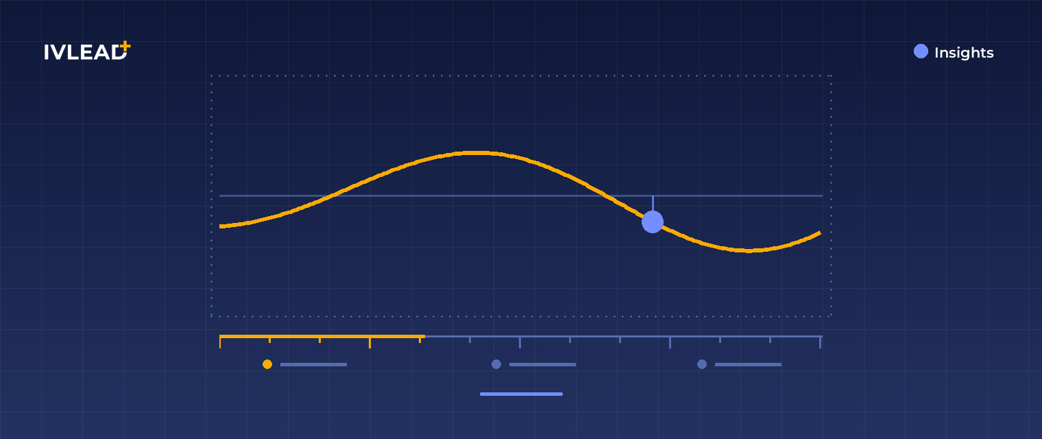 The HubSpot Leads object explained: why it changes how reps prospect — IV-Lead