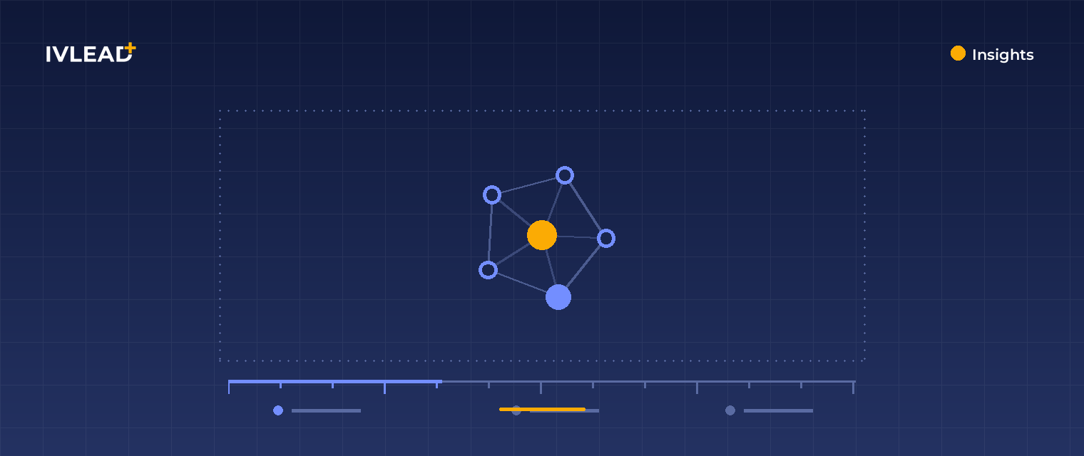 8 Problems AI Can Solve in Customer Service — IV-Lead