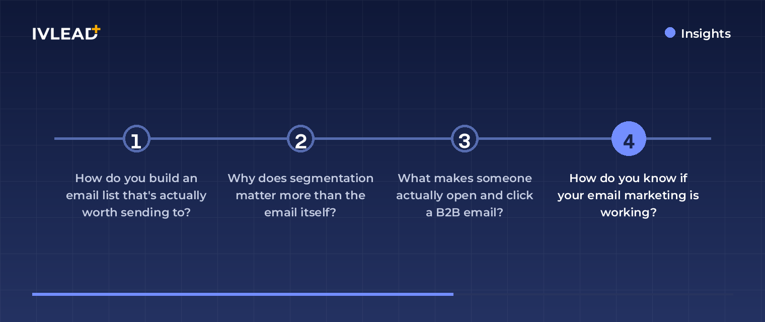 A practical guide to B2B email marketing — IV-Lead