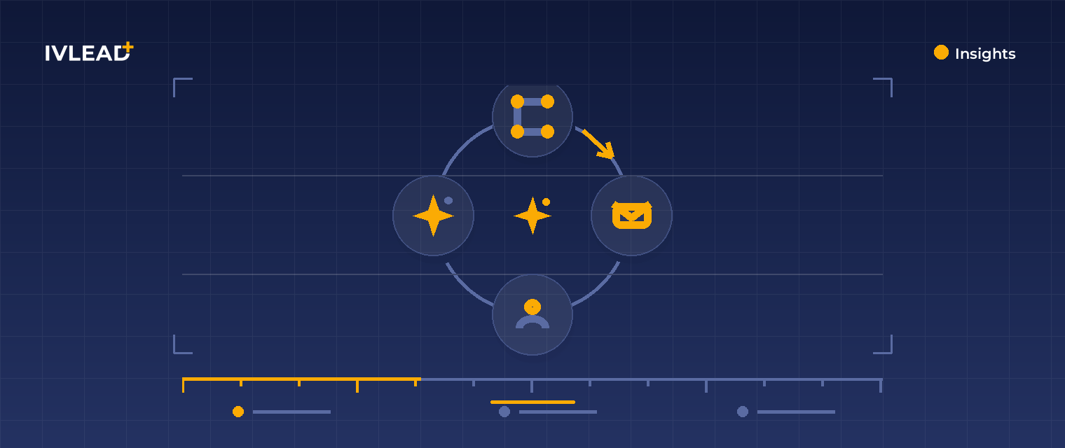 AI email in sales: the real pros, cons, and where it belongs — IV-Lead