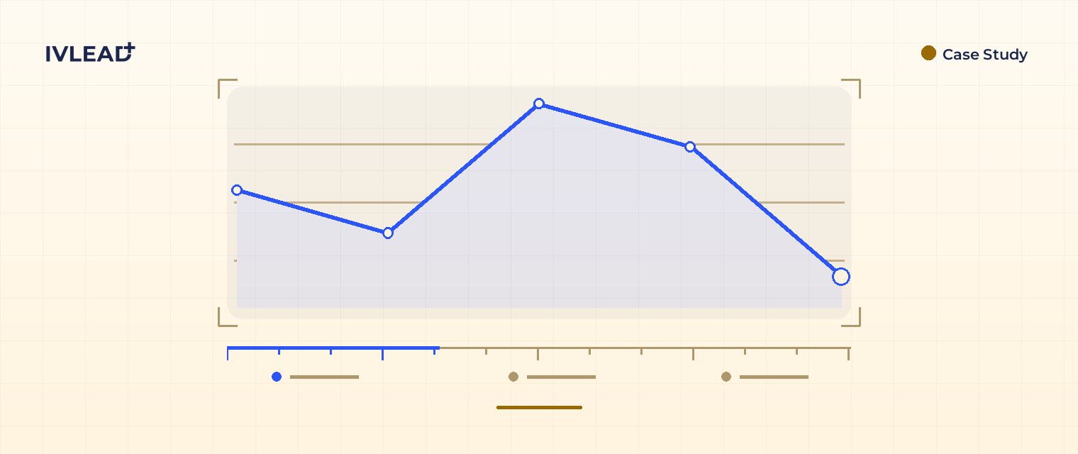 Amplication elevates email marketing performance using HubSpot CRM - Case Study — IV-Lead