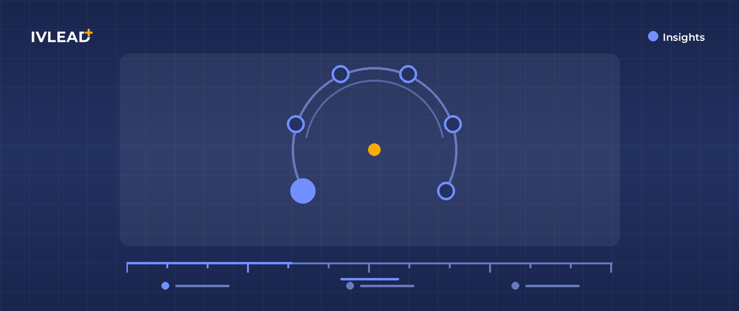 API developer - Guides, resources and best practices — IV-Lead