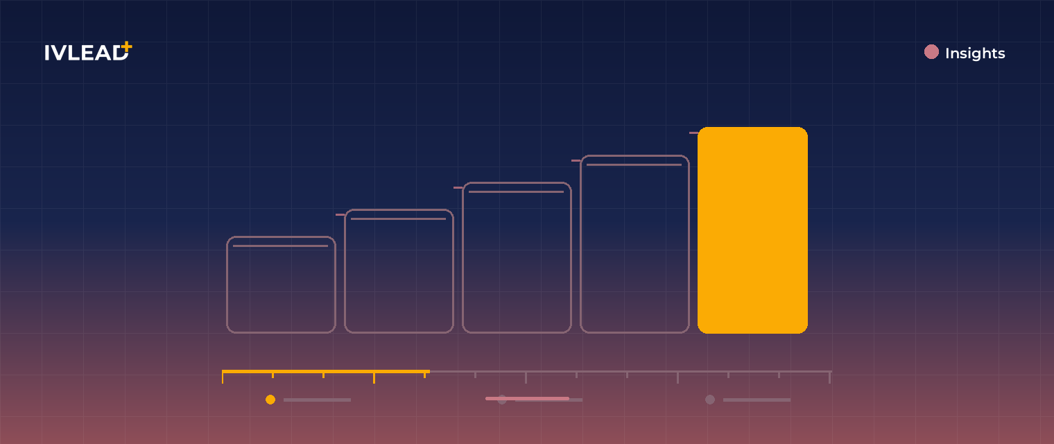 Asana Portfolios: how to monitor connected projects in one view — IV-Lead