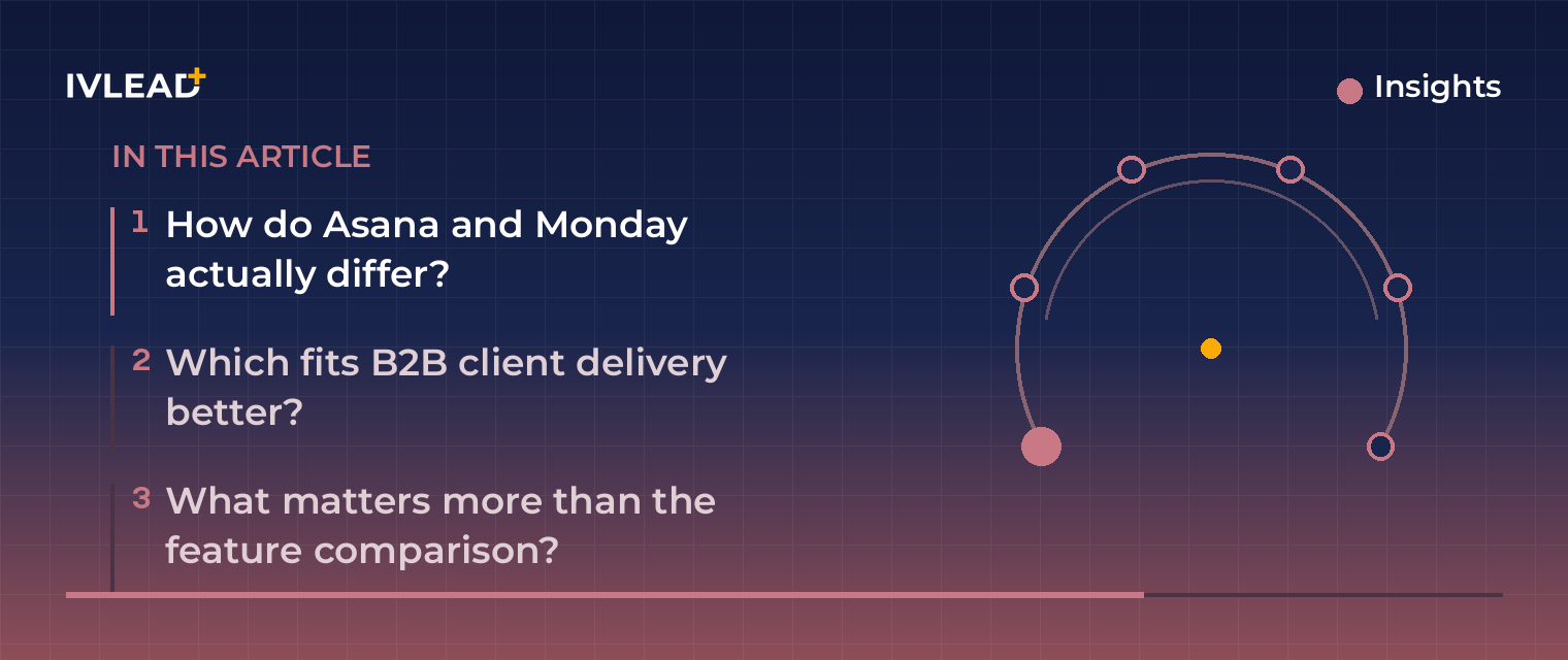 Asana vs Monday for running B2B delivery: how to choose — IV-Lead