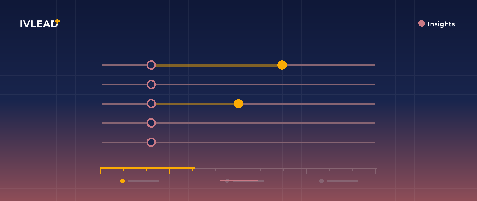Asana vs monday.com vs ClickUp for a B2B delivery team: what happens after Closed Won — IV-Lead