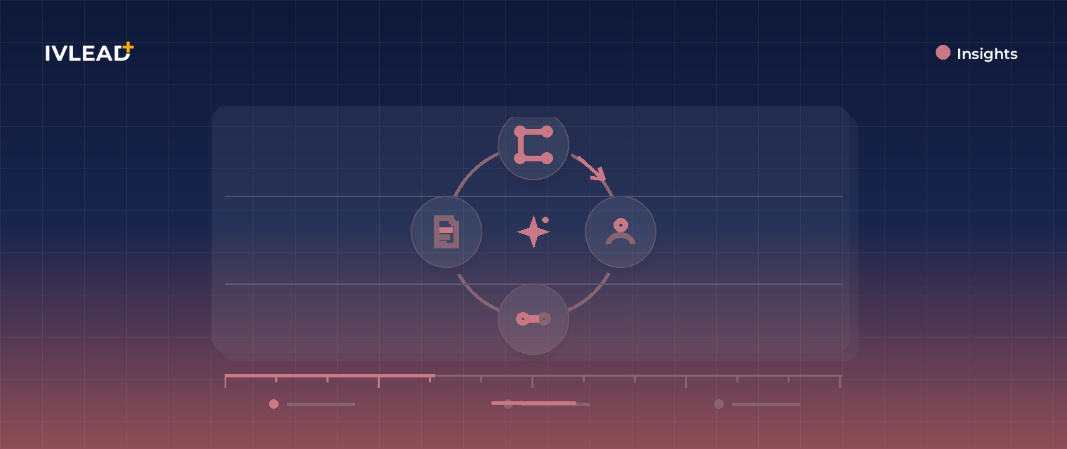 Asana integrations with Salesforce and Slack: how they connect work — IV-Lead