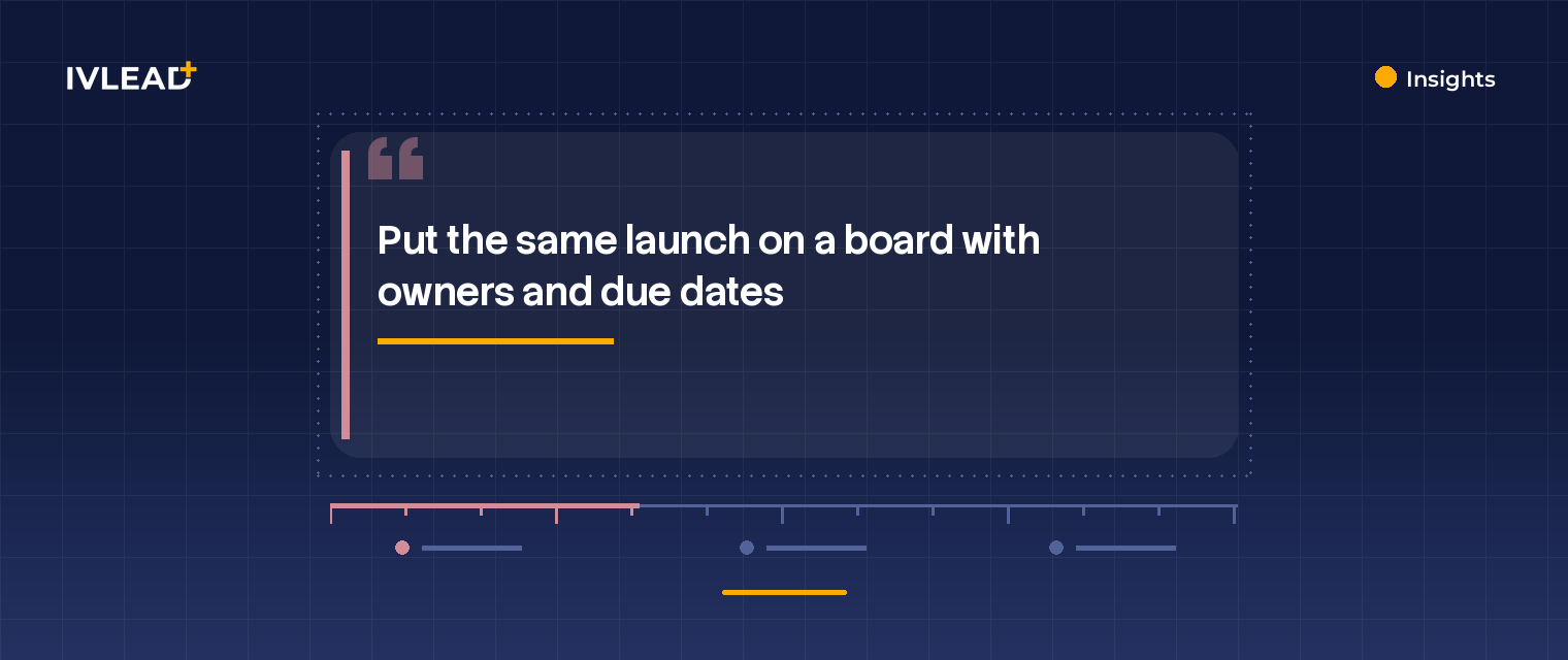 Why your team needs a real project management tool (and what it fixes) — IV-Lead