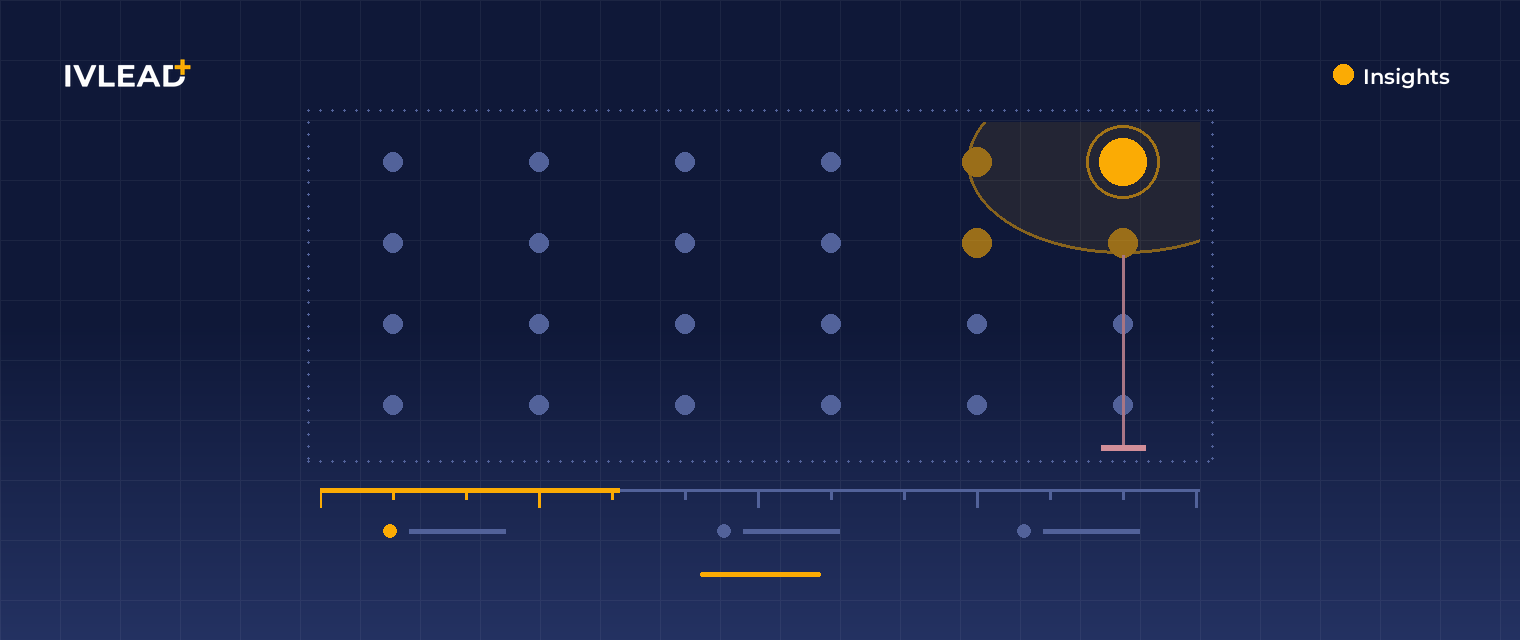 ChatSpot - Introducing HubSpot's New AI Tools — IV-Lead