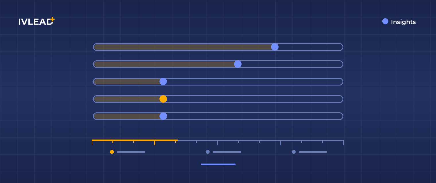 How to create a live chat in HubSpot (and set it up to actually help) — IV-Lead