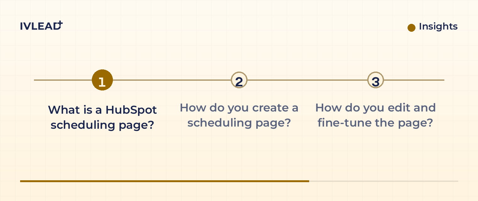 How to create and edit scheduling pages with HubSpot's meetings tool — IV-Lead