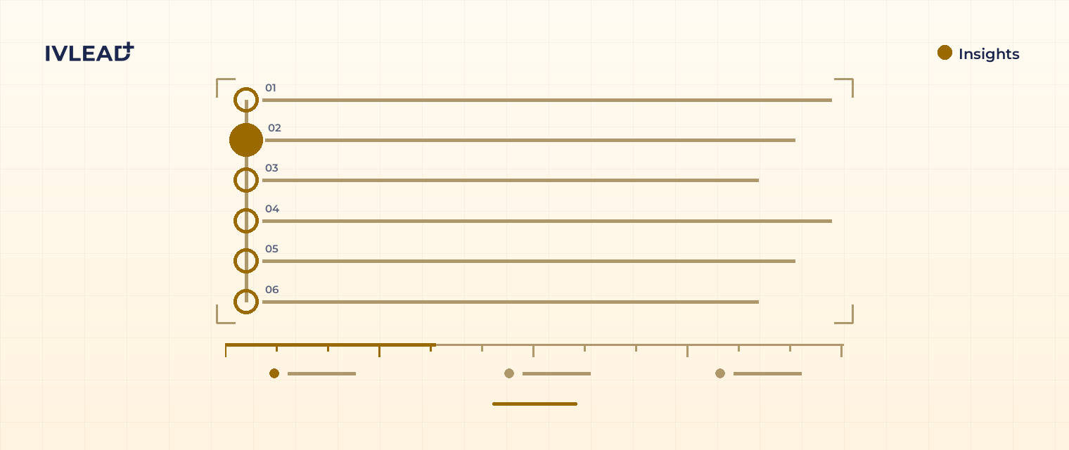 How to create and use lists in HubSpot the right way — IV-Lead