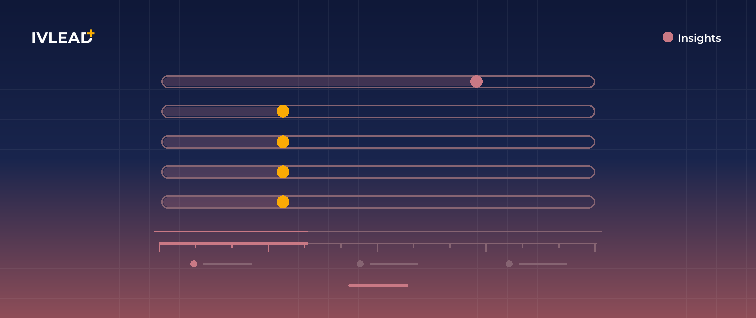 How to create a campaign in HubSpot that you can actually measure — IV-Lead