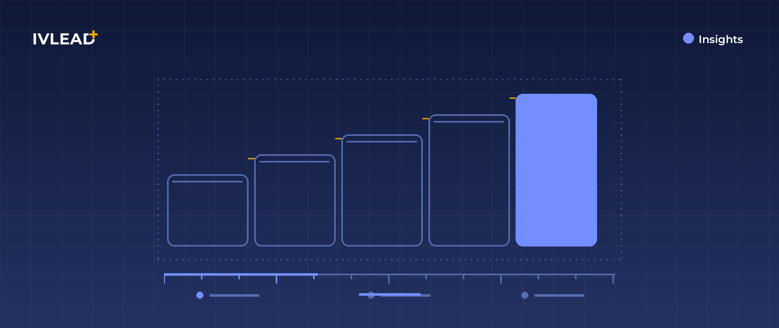 How to create HubSpot forms that capture clean, usable leads — IV-Lead