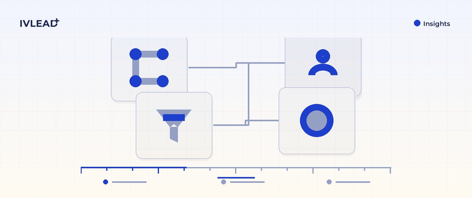 How to Create Pop-Up Forms in HubSpot That Convert — IV-Lead