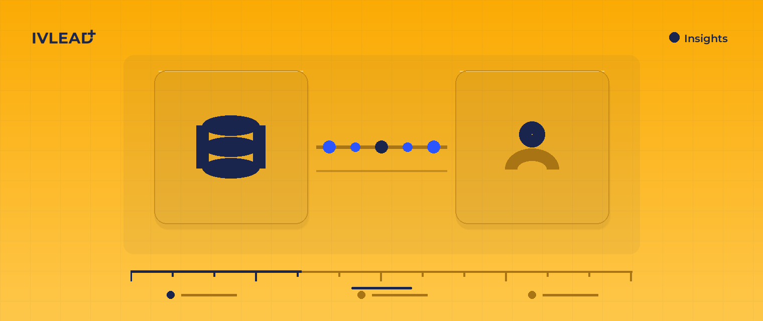 How to create products in HubSpot's product library: a practical guide — IV-Lead