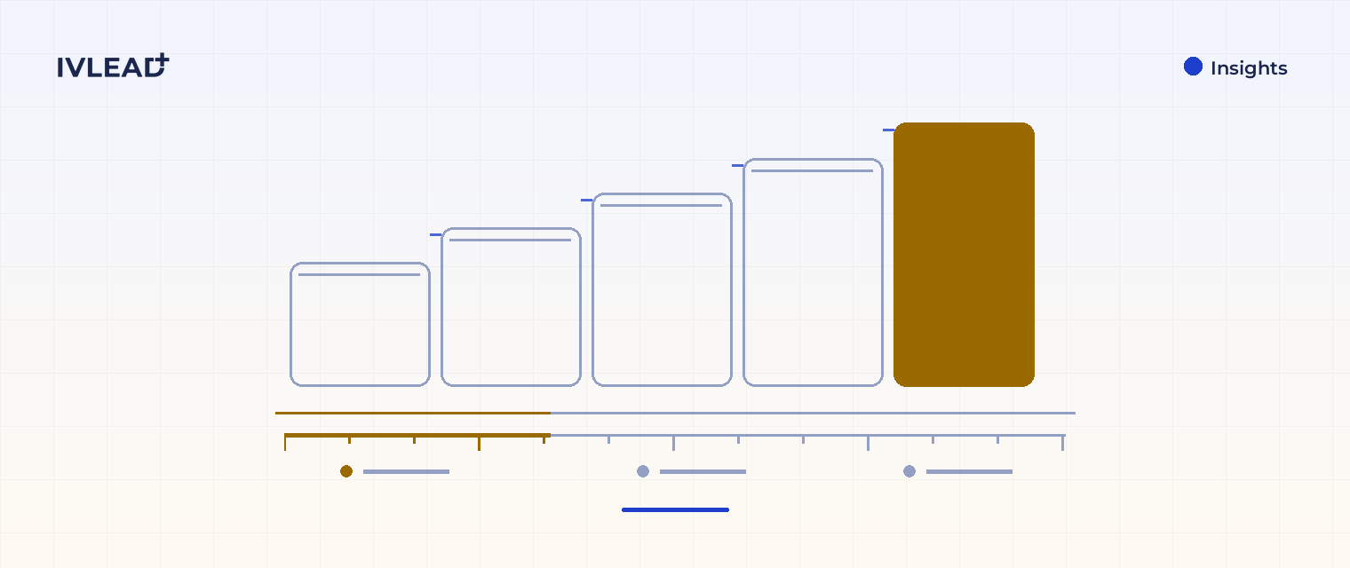 How to create tracking URLs (and why your reporting depends on them) — IV-Lead
