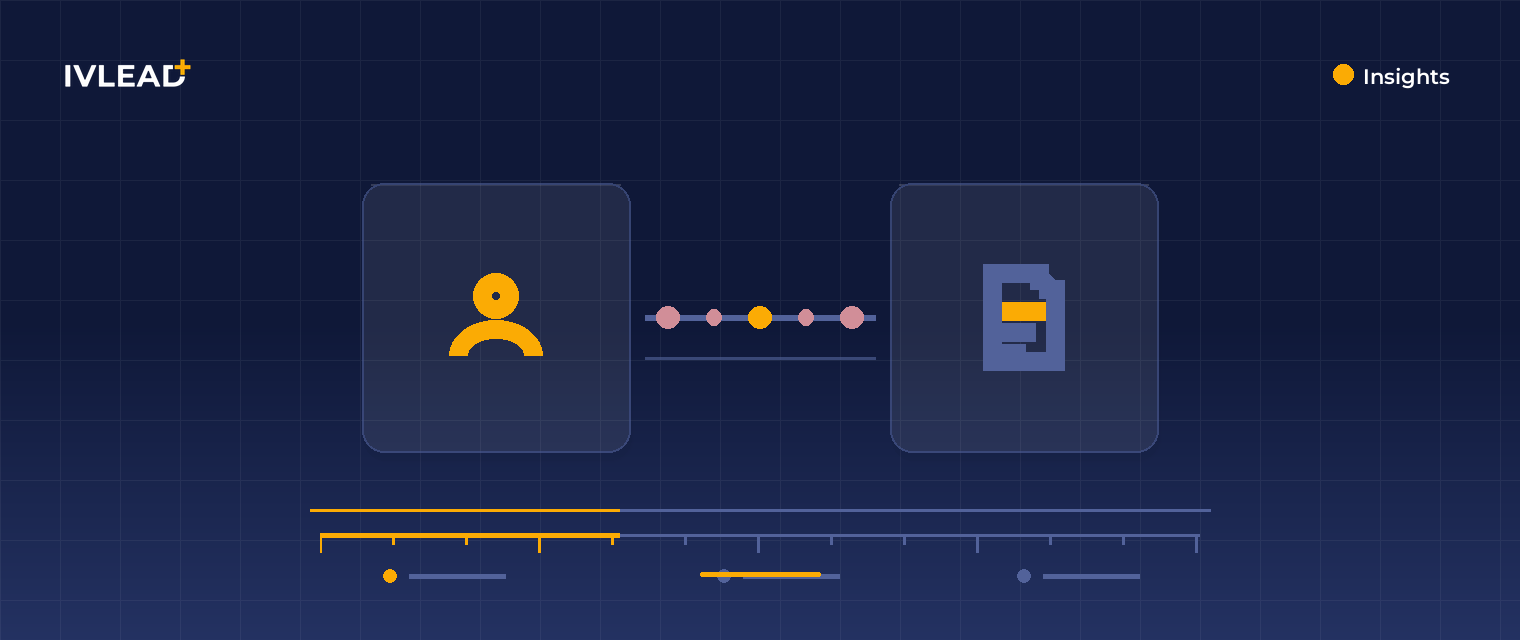 Creating an Effective B2B Customer Journey Map: 101 — IV-Lead