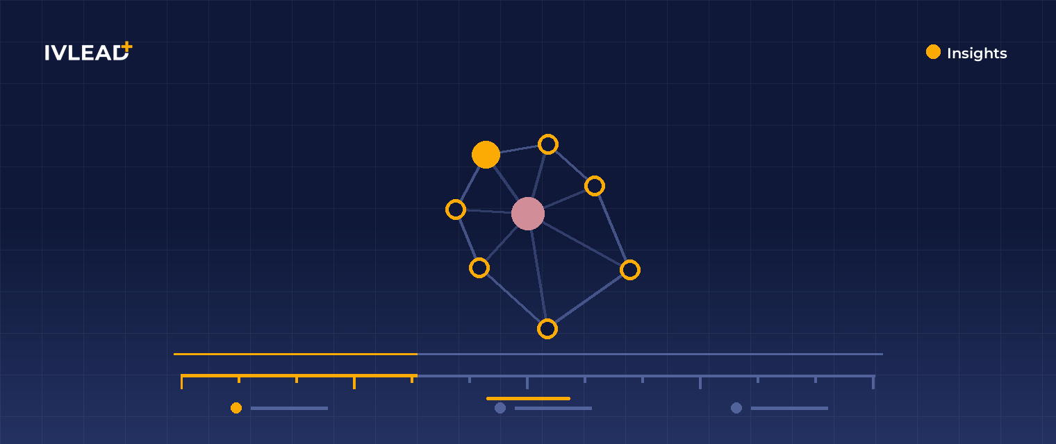 What is a CRM database, and how does it help your business? — IV-Lead