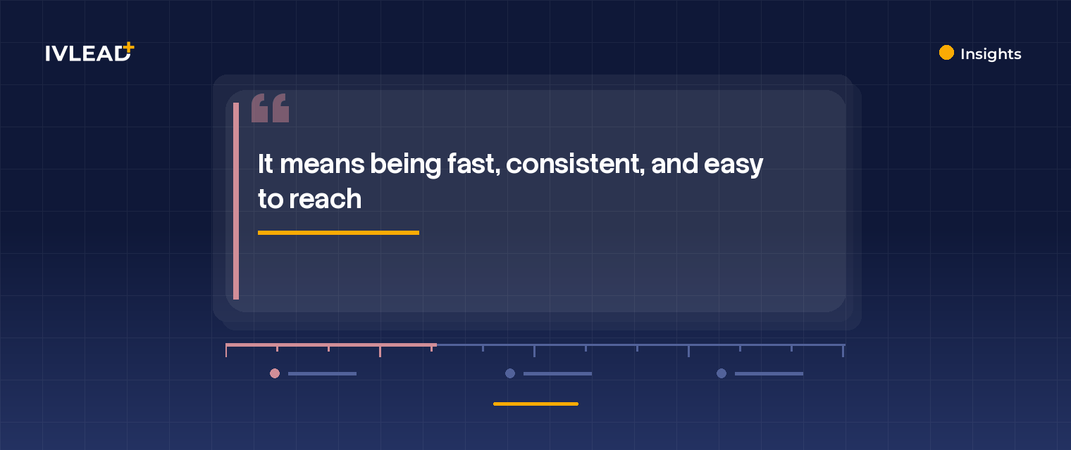 B2B customer service with HubSpot Service Hub — IV-Lead