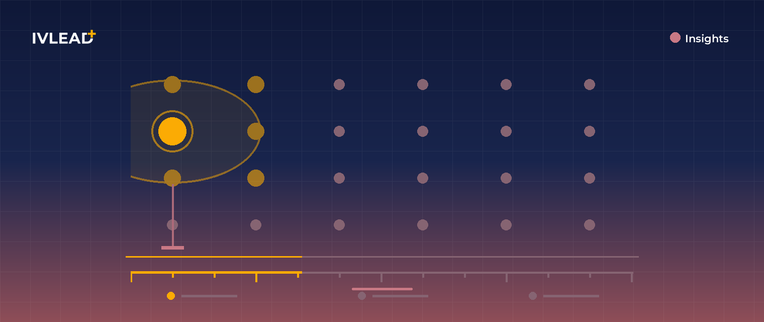 Duplicate Records in HubSpot: The Real Business Cost and the Fix — IV-Lead