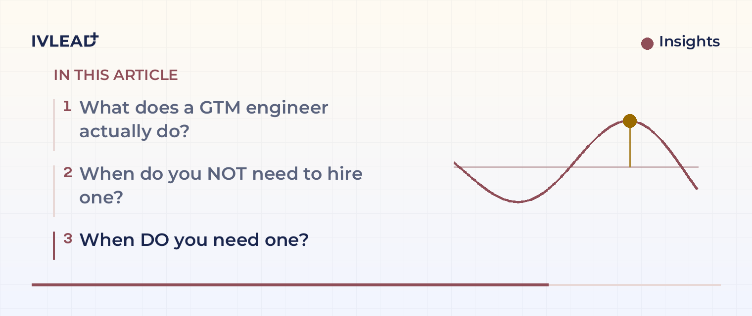 Does your B2B company actually need a GTM engineer? — IV-Lead