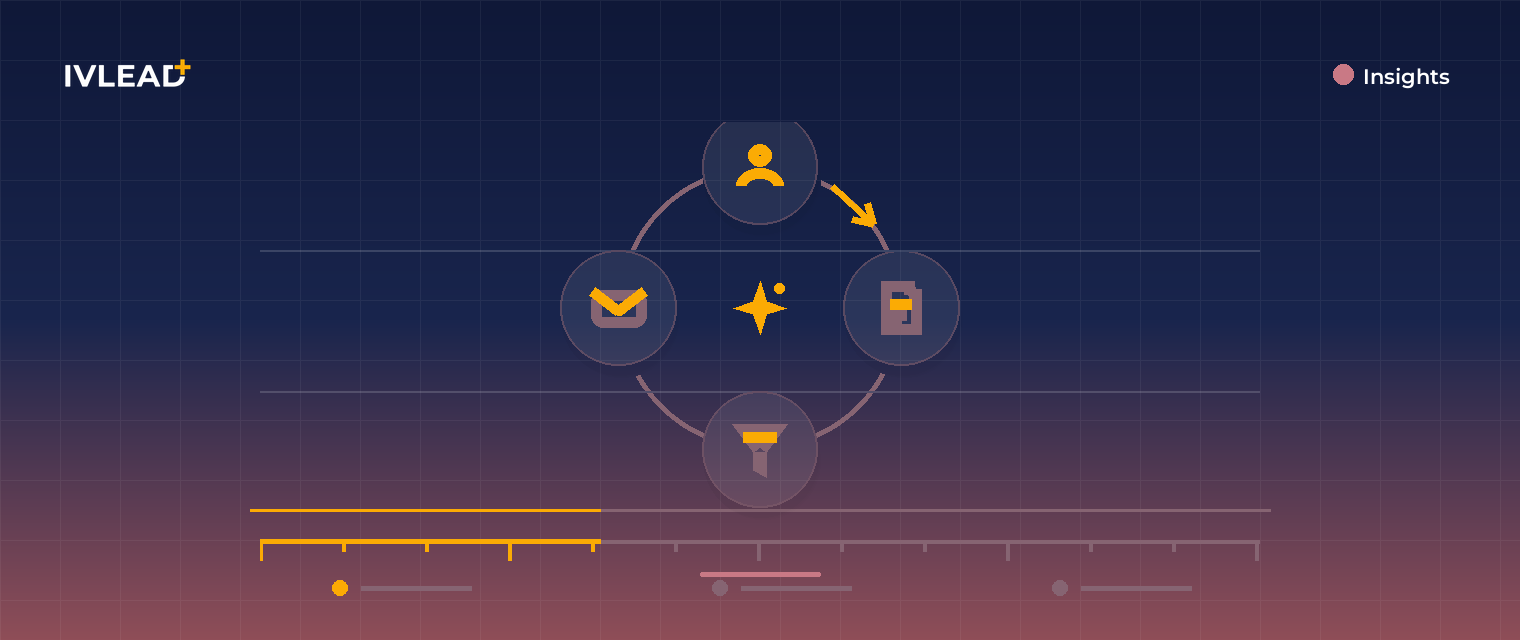What B2B businesses can learn from B2C selling (without losing the rigor) — IV-Lead