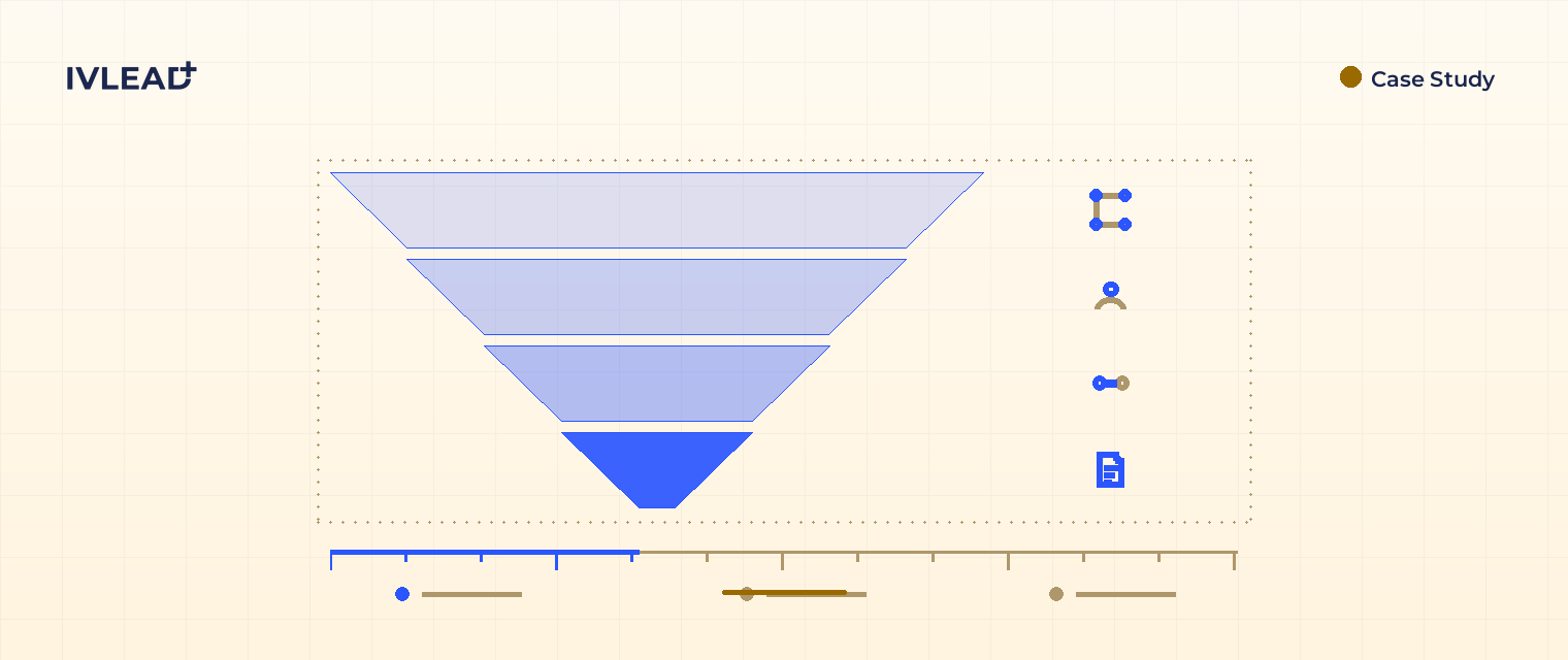 Fsight is growing rapidly, and IV-Lead was there to see it happens — IV-Lead