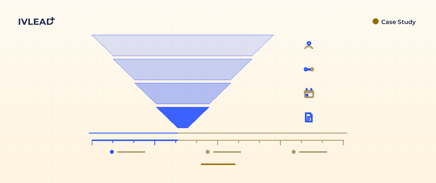 Go Global Travel case study: Aircall + HubSpot integration — IV-Lead