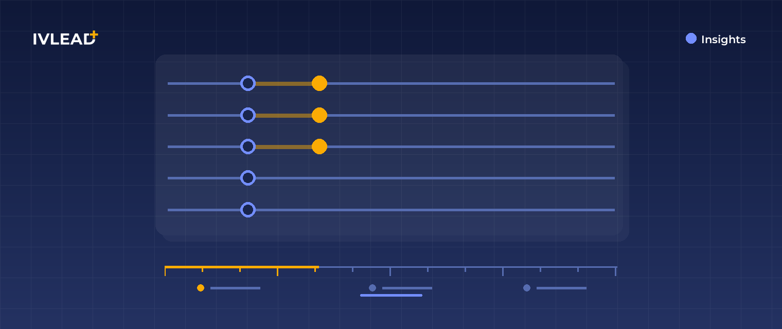 Goals vs Objectives: The Difference That Drives Revenue Teams — IV-Lead