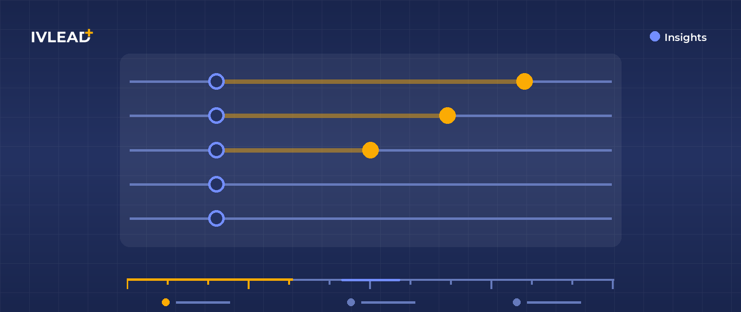 CTR vs CTOR: Which Email Metric Should You Trust? — IV-Lead