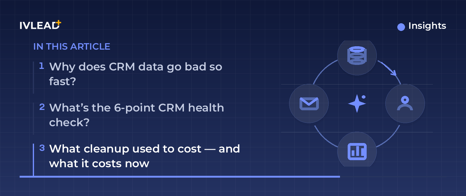 How dirty is your CRM, really? — IV-Lead