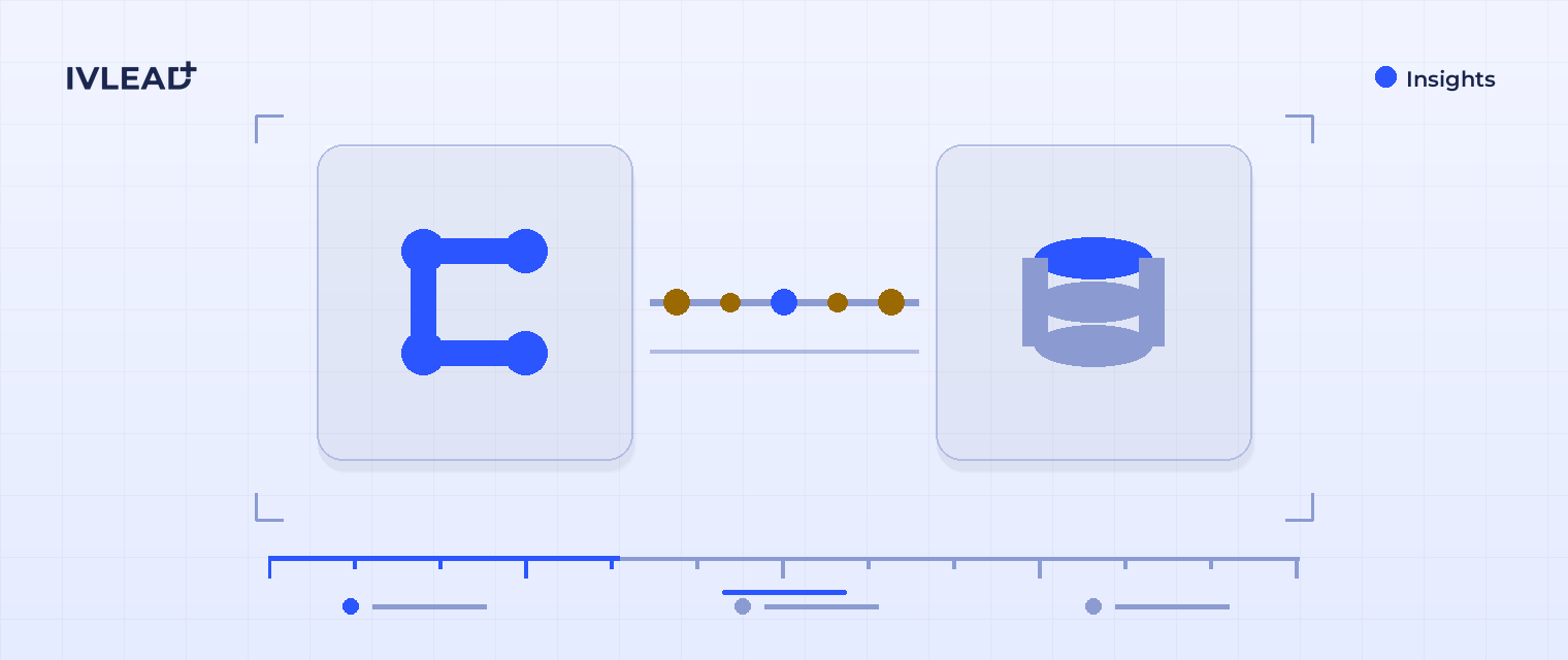 How to Analyze Customer Behavior: A Practical Beginner's Guide — IV-Lead