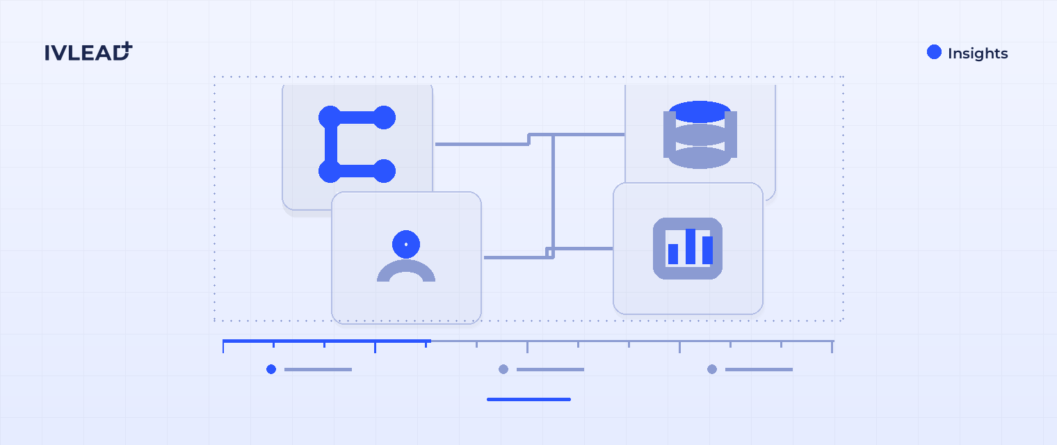 How to connect WooCommerce to HubSpot the right way (2026 guide) — IV-Lead