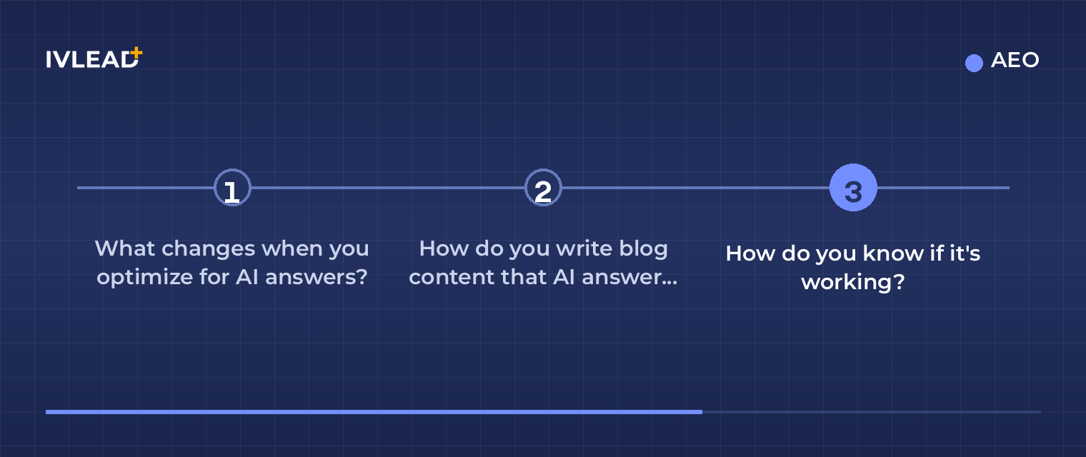 How to Get Cited by AI Search Engines: The Complete AEO Checklist — IV-Lead