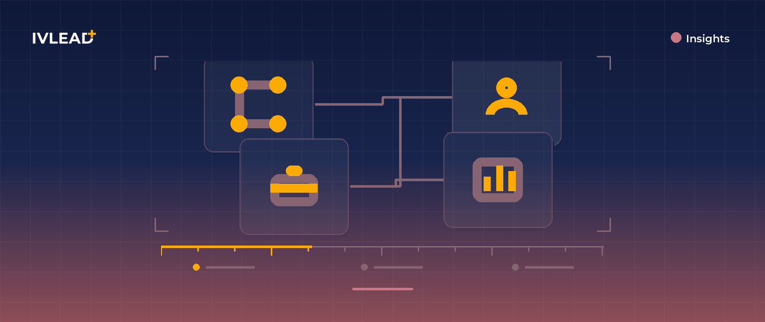 How to Measure the ROI of B2B Marketing Campaigns — IV-Lead