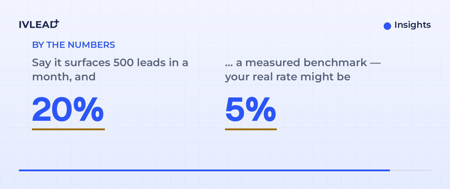Your HubSpot agents started billing by the run. Your data model is now a line item. — IV-Lead