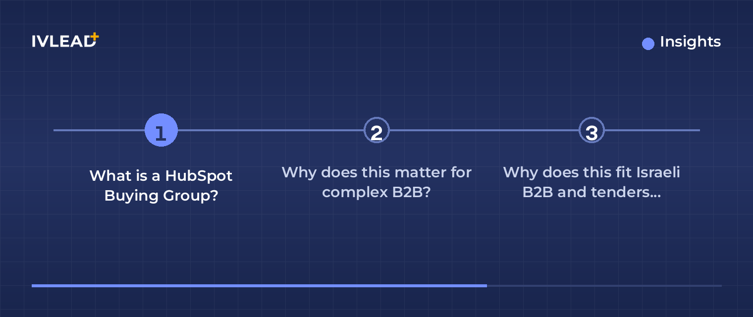 What are HubSpot Buying Groups — and why do complex B2B deals need them? — IV-Lead