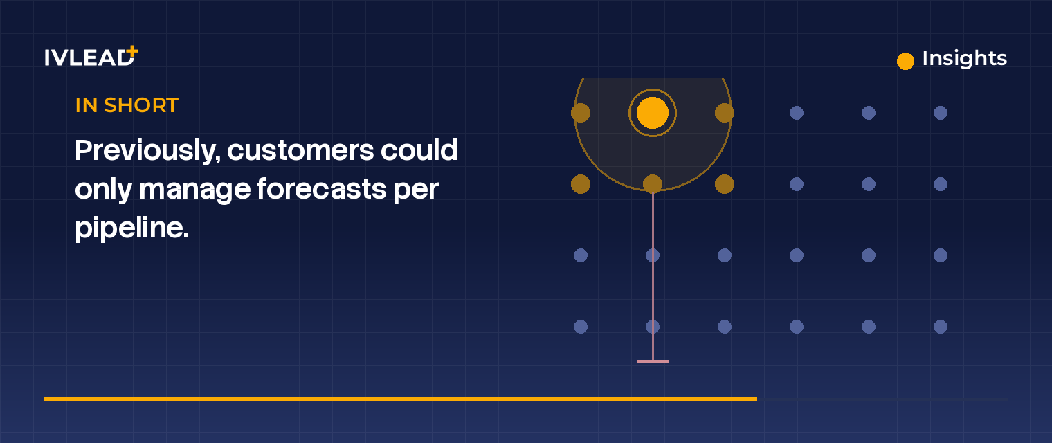 HubSpot Deal insights updates — IV-Lead