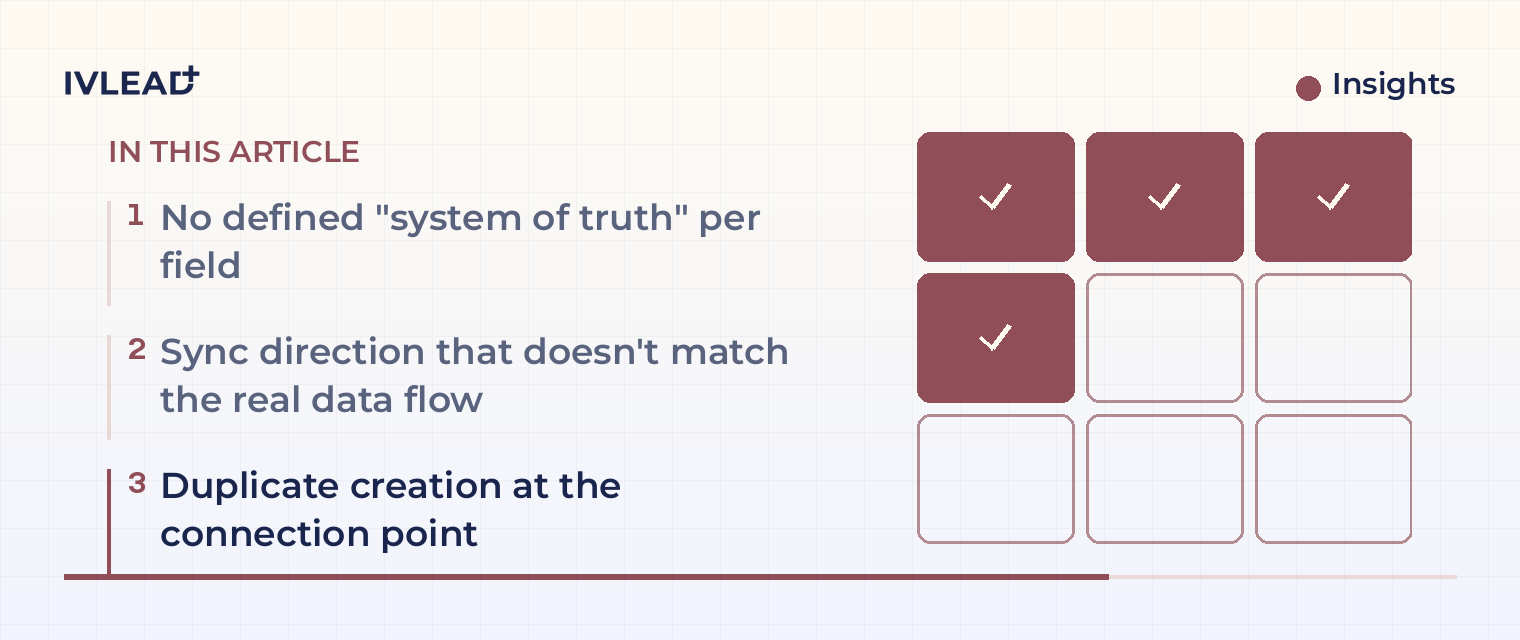 8 HubSpot Integration Risks to Check Before You Connect Another App — IV-Lead