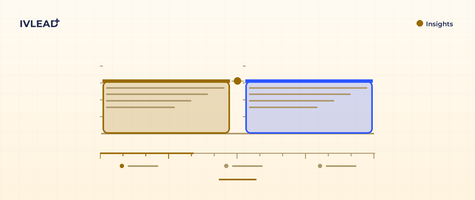 HubSpot Pro suite onboarding: what should you expect? — IV-Lead