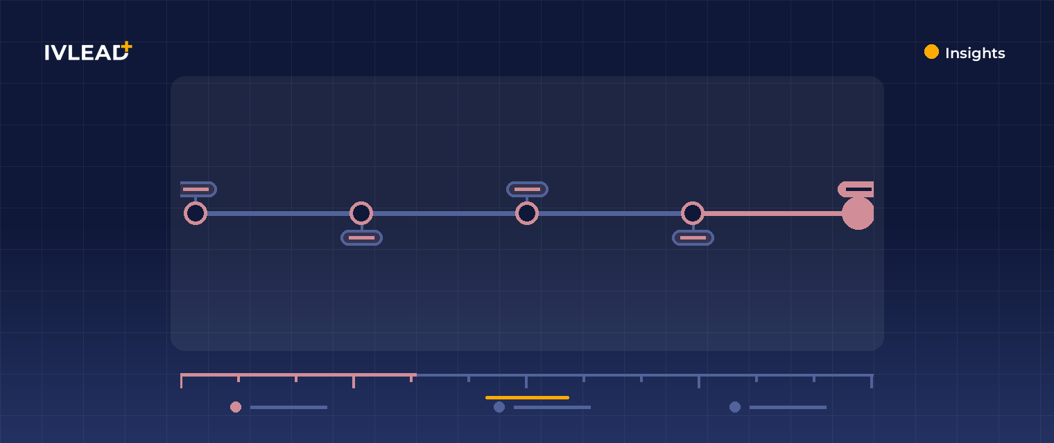HubSpot Product Updates - August Edition — IV-Lead