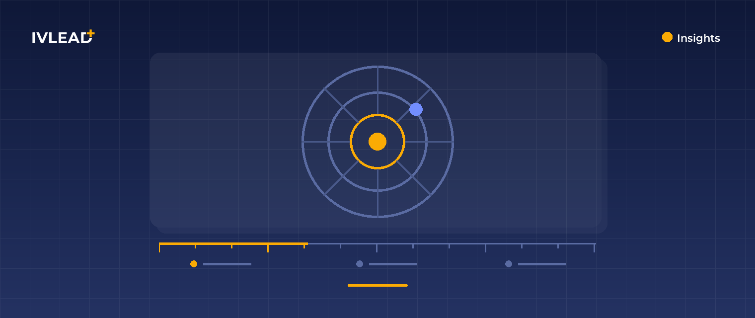 HubSpot Report - Global Sales Trends to Look for in 2023 — IV-Lead