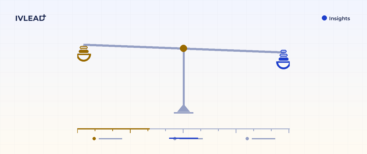 HubSpot Reports: Analytics, Dashboards, and Custom Reports — IV-Lead