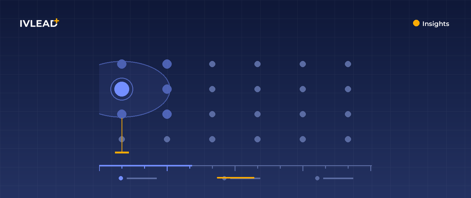 HubSpot for Israeli B2B: the setup that actually drives pipeline — IV-Lead
