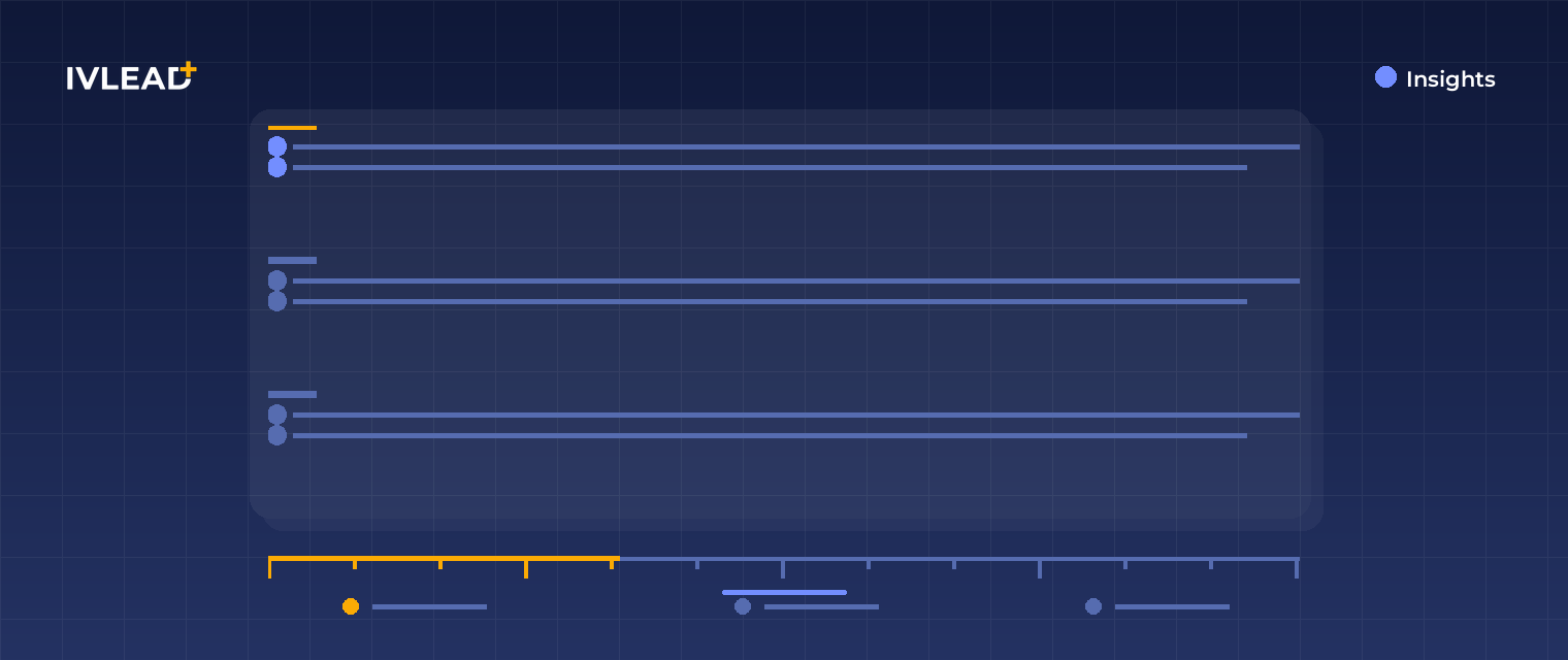 HubSpot updates for partners - Sequences edition — IV-Lead
