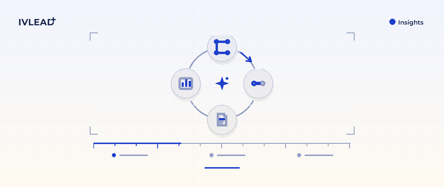 HubSpot updates - Google integration — IV-Lead