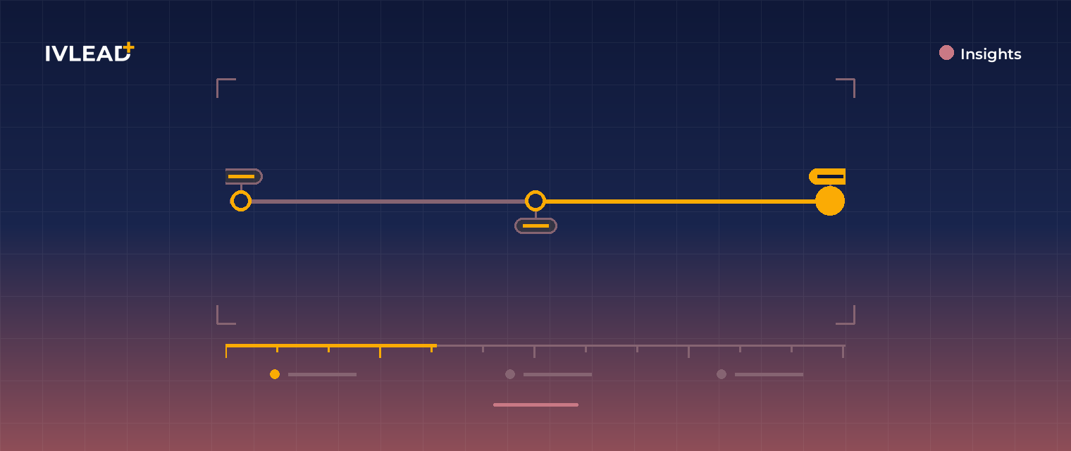 What's new in HubSpot? September Edition — IV-Lead