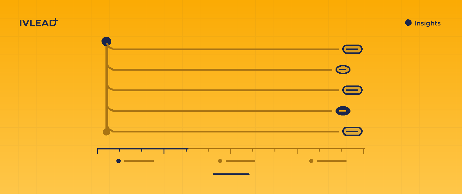 HubSpot's default company properties: what they are and how to use them well — IV-Lead